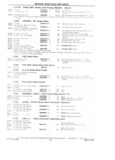 Previous Page - 1953-75 Corvette Parts Catalog September 1974