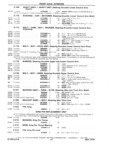 Previous Page - 1953-75 Corvette Parts Catalog September 1974