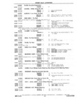 Previous Page - 1953-75 Corvette Parts Catalog September 1974