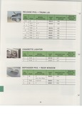Next Page - Dealer Accessory Catalog January 1974