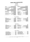 Previous Page - Chassis and Body Parts Catalog P&A 11 April 1981