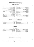 Previous Page - Chassis and Body Parts Catalog P&A 11 April 1981