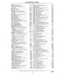 Previous Page - Chassis and Body Parts Catalog P&A 11 April 1981