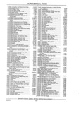 Next Page - Chassis and Body Parts Catalog P&A 11 April 1981