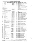 Previous Page - Chassis and Body Parts Catalog P&A 11 April 1981