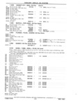 Next Page - Chassis and Body Parts Catalog P&A 11 April 1981