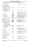 Next Page - Chassis and Body Parts Catalog P&A 11 April 1981