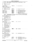 Previous Page - Chassis and Body Parts Catalog P&A 11 April 1981