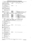 Next Page - Chassis and Body Parts Catalog P&A 11 April 1981