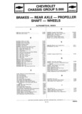Next Page - Chassis and Body Parts Catalog P&A 11 April 1981