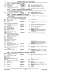 Previous Page - Chassis and Body Parts Catalog P&A 11 April 1981