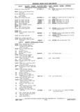 Previous Page - Chassis and Body Parts Catalog P&A 11 April 1981