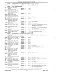 Previous Page - Chassis and Body Parts Catalog P&A 11 April 1981