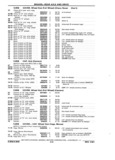 Previous Page - Chassis and Body Parts Catalog P&A 11 April 1981