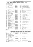 Previous Page - Chassis and Body Parts Catalog P&A 11 April 1981