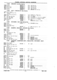 Next Page - Chassis and Body Parts Catalog P&A 11 April 1981