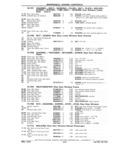 Next Page - Chassis and Body Parts Catalog P&A 11 April 1981