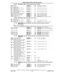 Next Page - Chassis and Body Parts Catalog P&A 11 April 1981