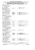 Previous Page - Chassis and Body Parts Catalog P&A 11 April 1981
