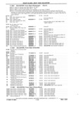 Previous Page - Chassis and Body Parts Catalog P&A 11 April 1981
