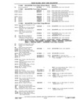 Previous Page - Chassis and Body Parts Catalog P&A 11 April 1981