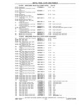 Previous Page - Chassis and Body Parts Catalog P&A 11 April 1981