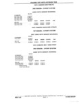 Next Page - Chassis and Body Parts Catalog P&A 11 April 1981
