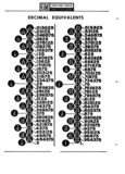 Next Page - Parts Catalogue No. 745B June 1976