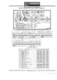 Next Page - Parts Catalogue No. 745B June 1976