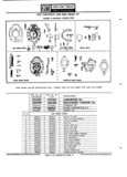 Previous Page - Parts Catalogue No. 745B June 1976