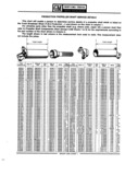 Next Page - Parts Catalogue No. 745B June 1976