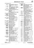 Previous Page - Parts Catalogue No. 745B June 1976