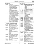 Next Page - Parts Catalogue No. 745B June 1976