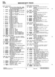 Next Page - Parts Catalogue No. 745B June 1976