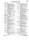 Previous Page - Parts Catalogue No. 745B June 1976