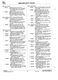 Next Page - Parts Catalogue No. 745B June 1976