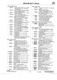 Previous Page - Parts Catalogue No. 745B June 1976