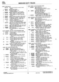 Next Page - Parts Catalogue No. 745B June 1976