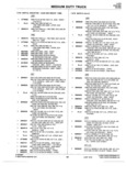 Previous Page - Parts Catalogue No. 745B June 1976