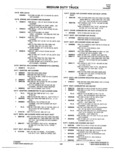 Next Page - Parts Catalogue No. 745B June 1976