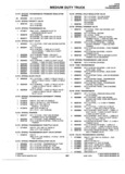 Previous Page - Parts Catalogue No. 745B June 1976