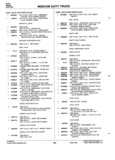 Previous Page - Parts Catalogue No. 745B June 1976