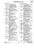 Previous Page - Parts Catalogue No. 745B June 1976