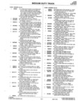 Previous Page - Parts Catalogue No. 745B June 1976
