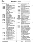Previous Page - Parts Catalogue No. 745B June 1976