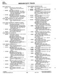 Previous Page - Parts Catalogue No. 745B June 1976