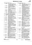 Previous Page - Parts Catalogue No. 745B June 1976
