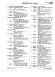 Previous Page - Parts Catalogue No. 745B June 1976