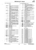 Previous Page - Parts Catalogue No. 745B June 1976