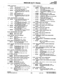 Previous Page - Parts Catalogue No. 745B June 1976